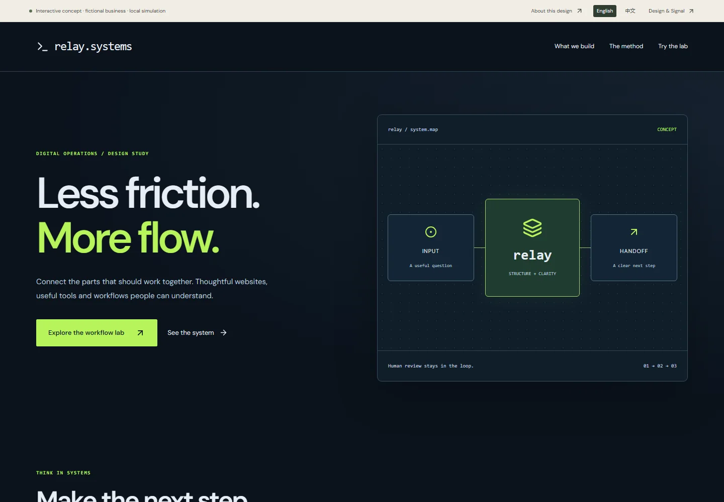Actual desktop screenshot of this interactive concept website