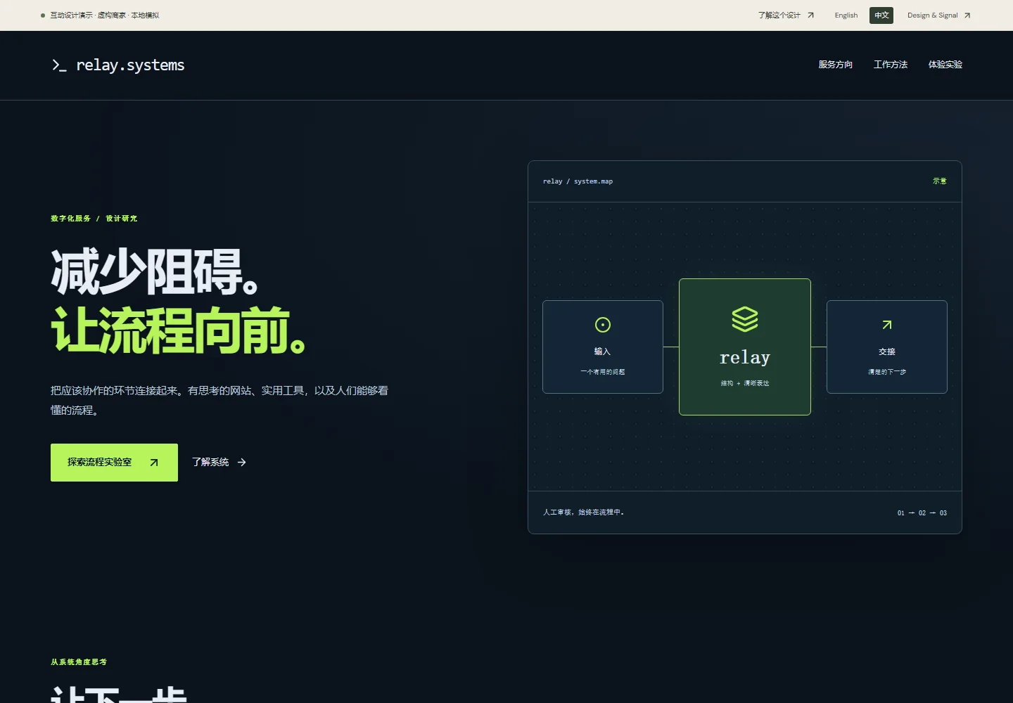 该设计演示网站的实际桌面截图